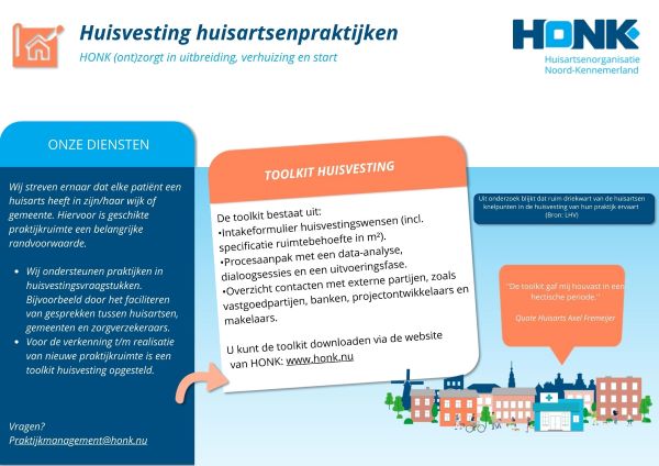 Factsheet Huisvesting HA